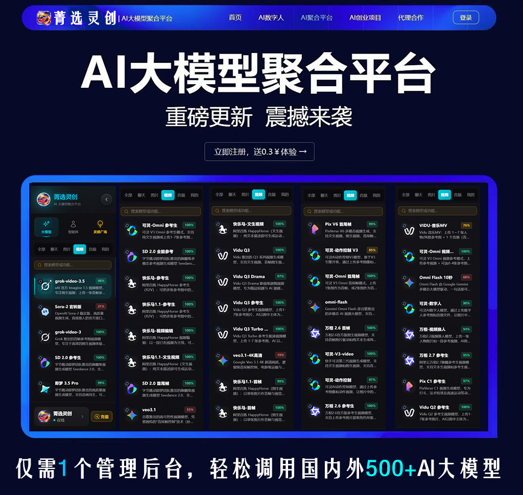 视频生成素材